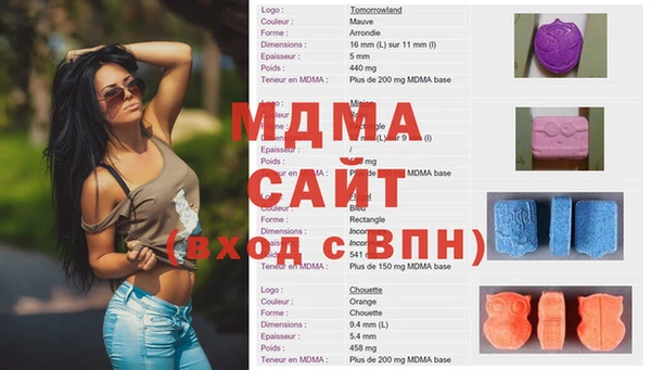 прущие грибы Абаза